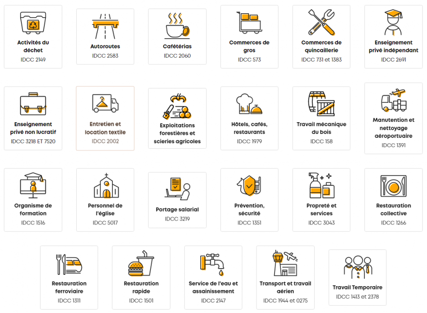 Secteur d'activités de l'OPCO AKTO